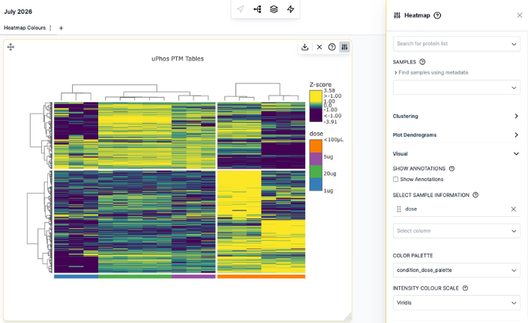 heatmap colors